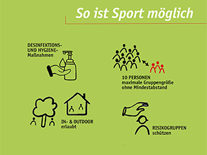 So_ist_Sport_moeglich_300x225